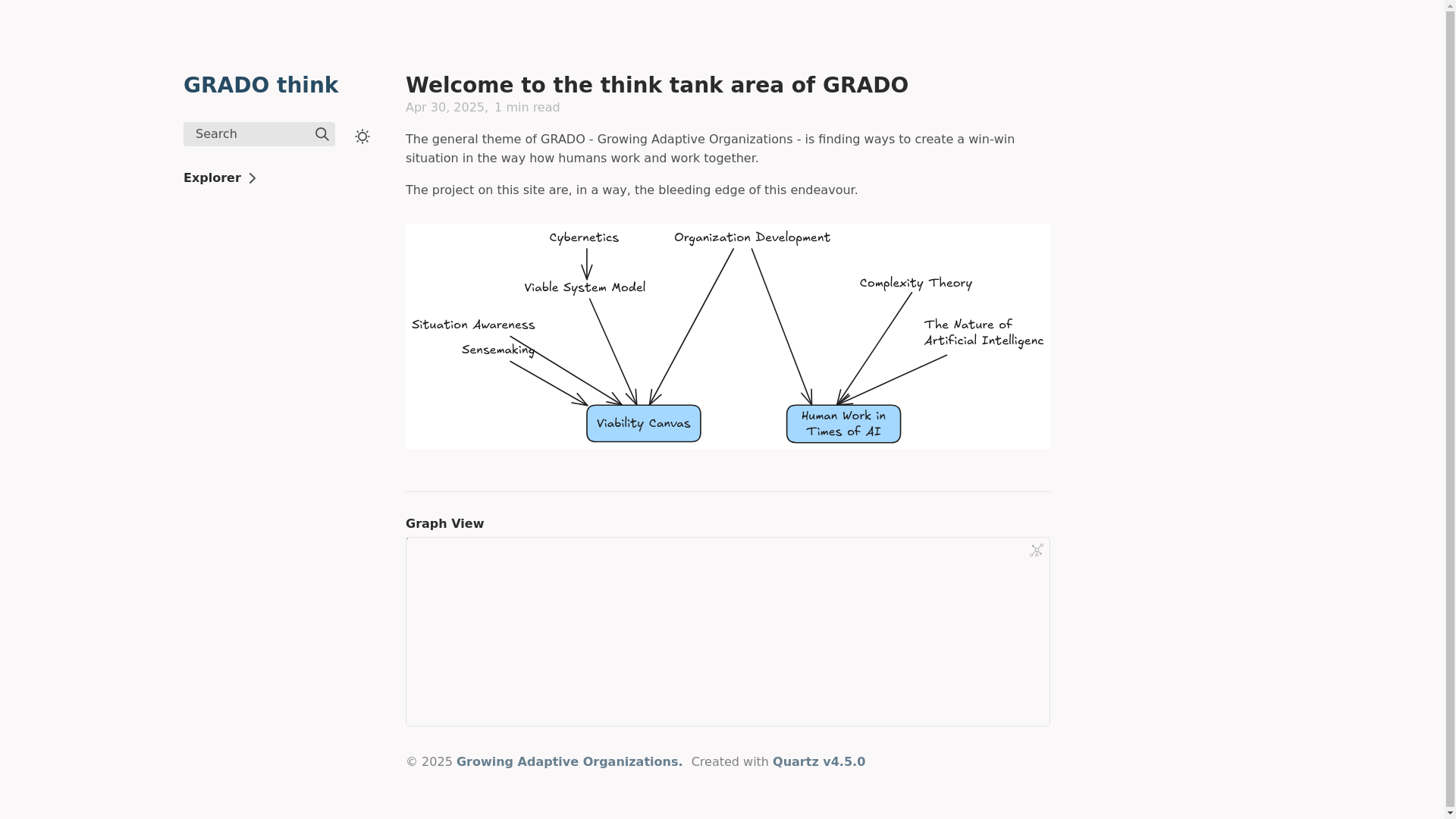 website screenshot of https://grado-think.pages.dev/