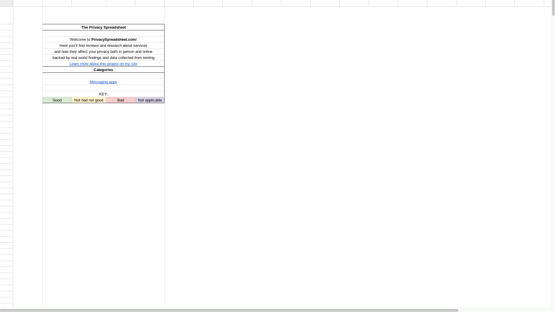 website screenshot of https://privacyspreadsheet.pages.dev/