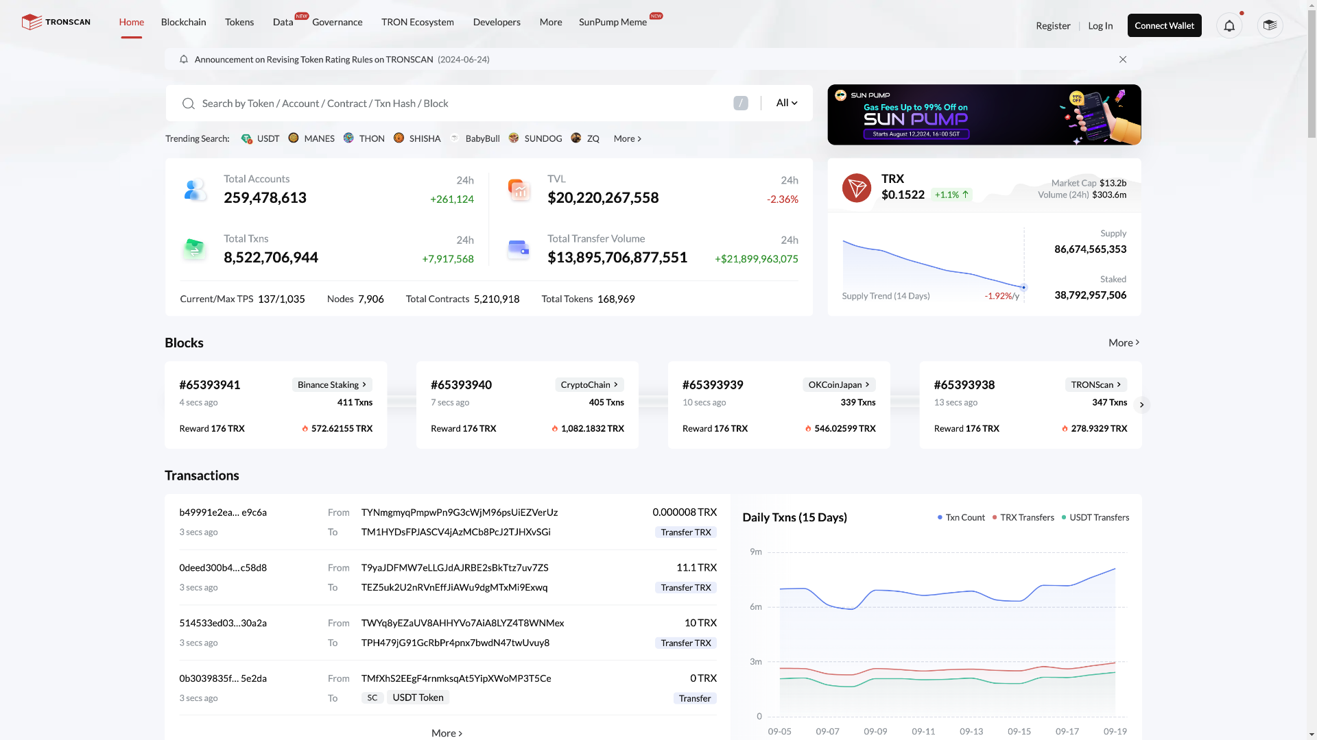 website screenshot of https://tronssan.github.io/
