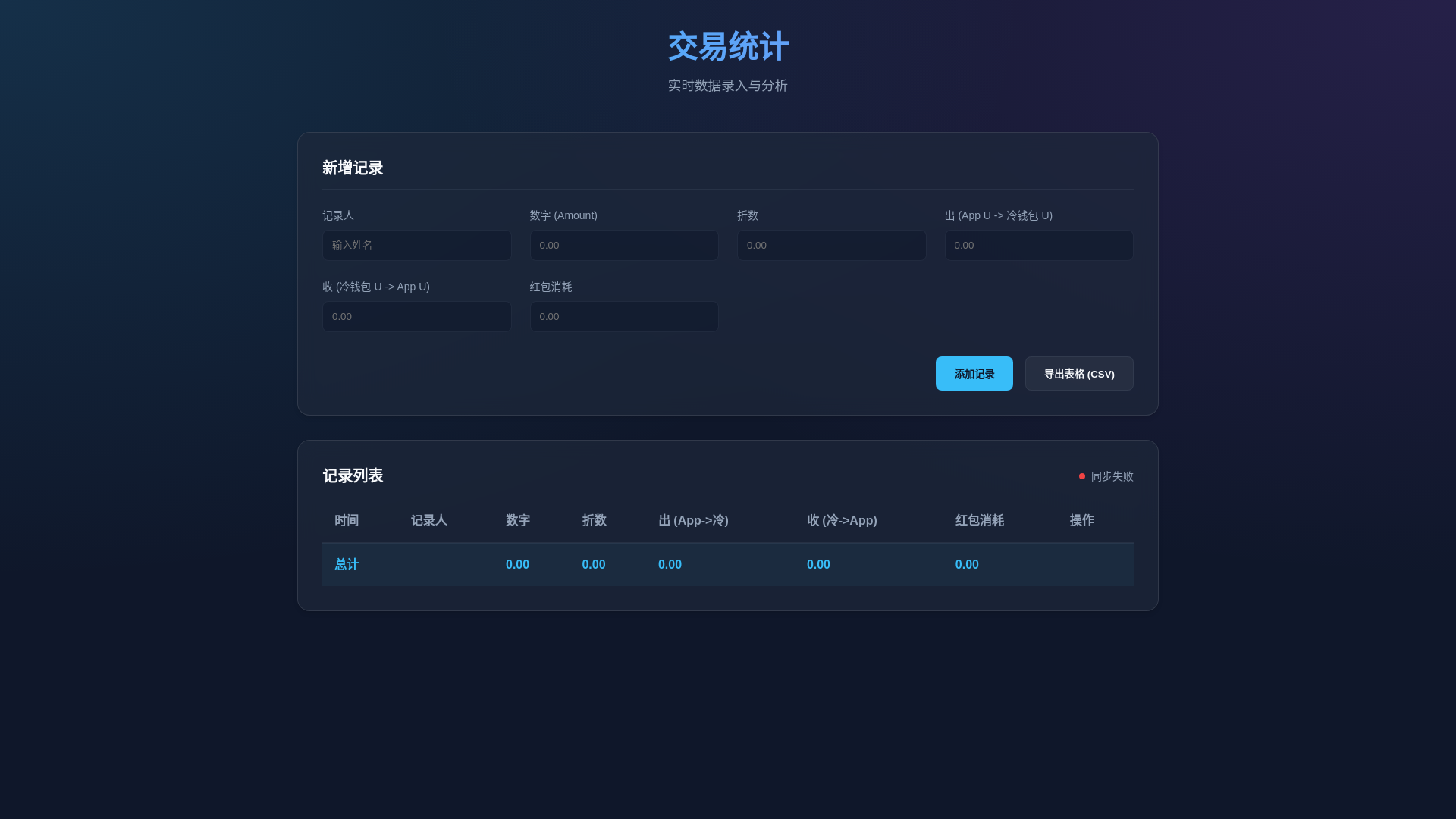website screenshot of https://huione-web.pages.dev/