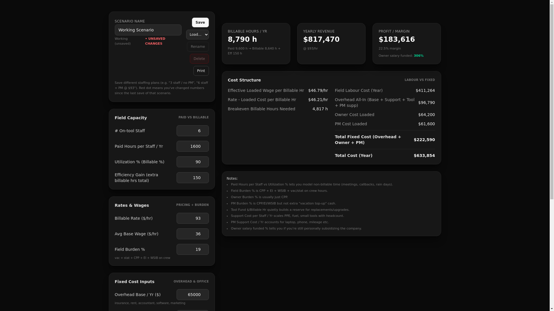 website screenshot of https://oakforge-staffing-calculator.pages.dev/