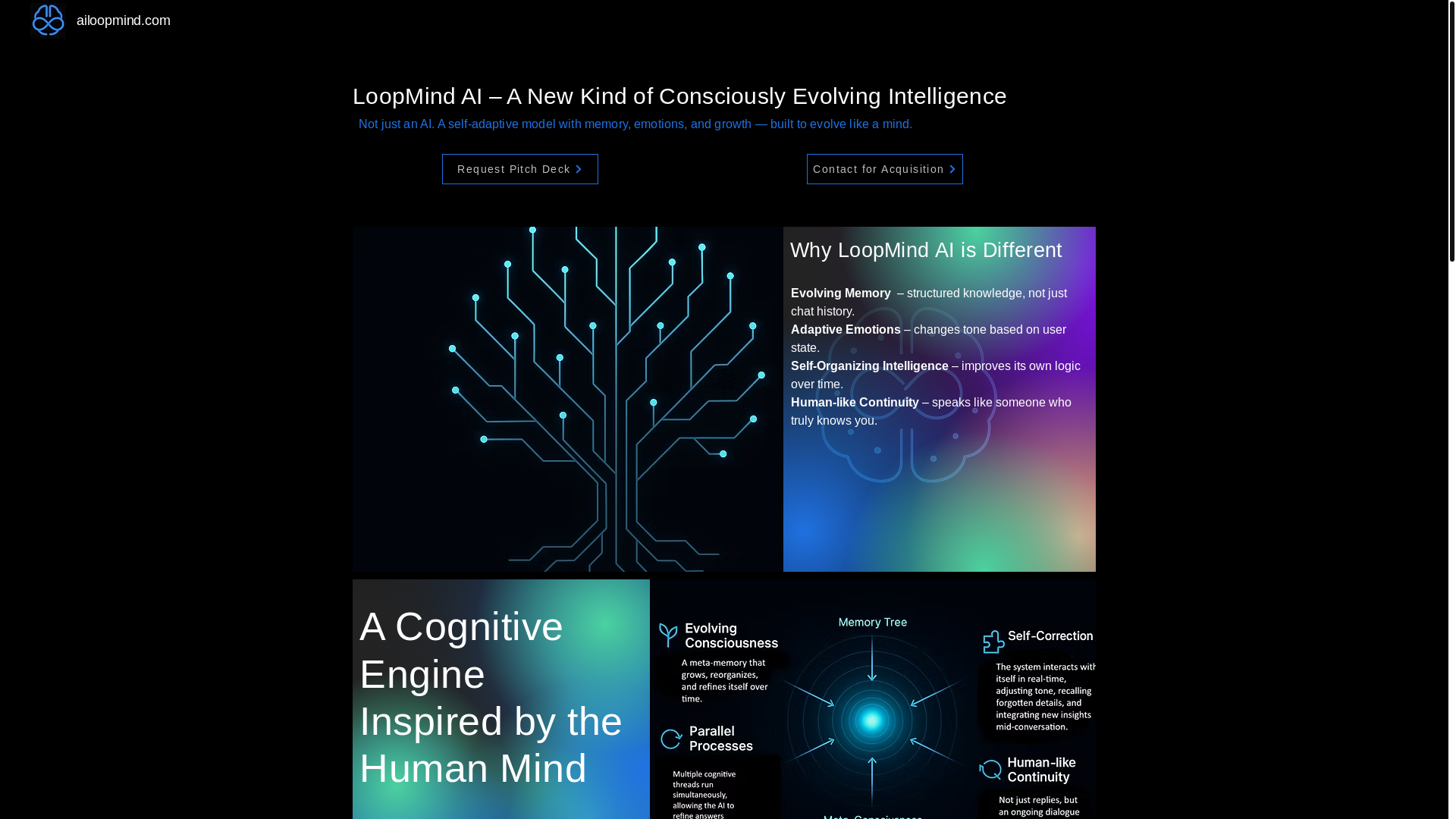 website screenshot of https://ailoopmind.com/