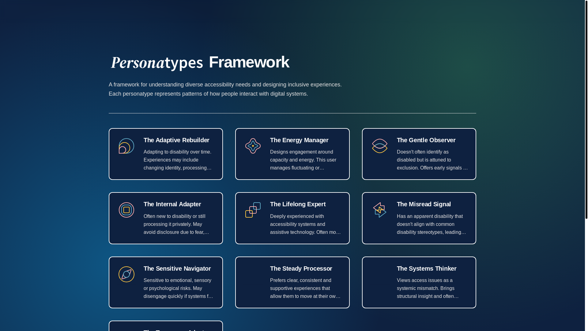 website screenshot of https://personatypes-microsite.pages.dev/