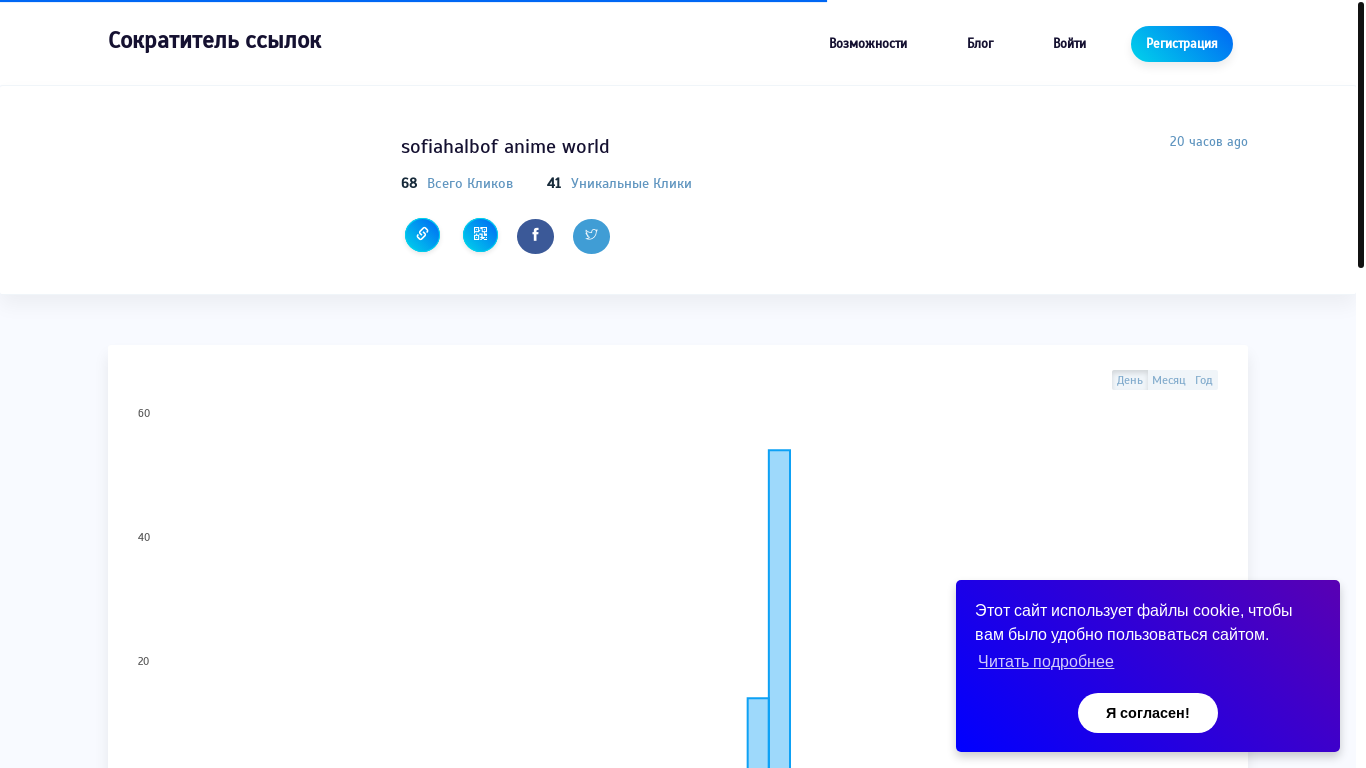 website screenshot of https://b-1.su/izwFa+