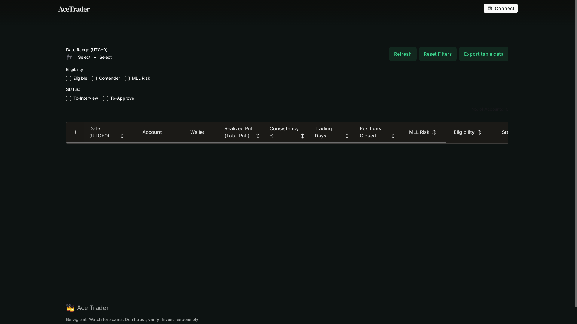 website screenshot of https://bull-bear-admin-preview.pages.dev/