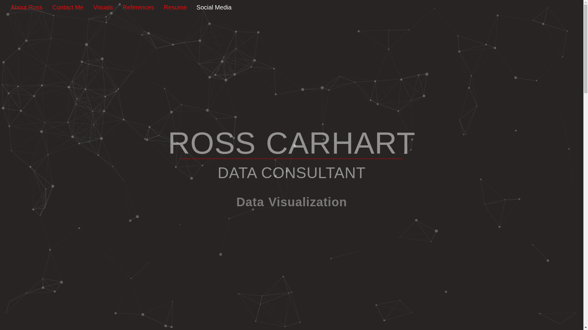 website screenshot of https://rcarhart-github-io.pages.dev/