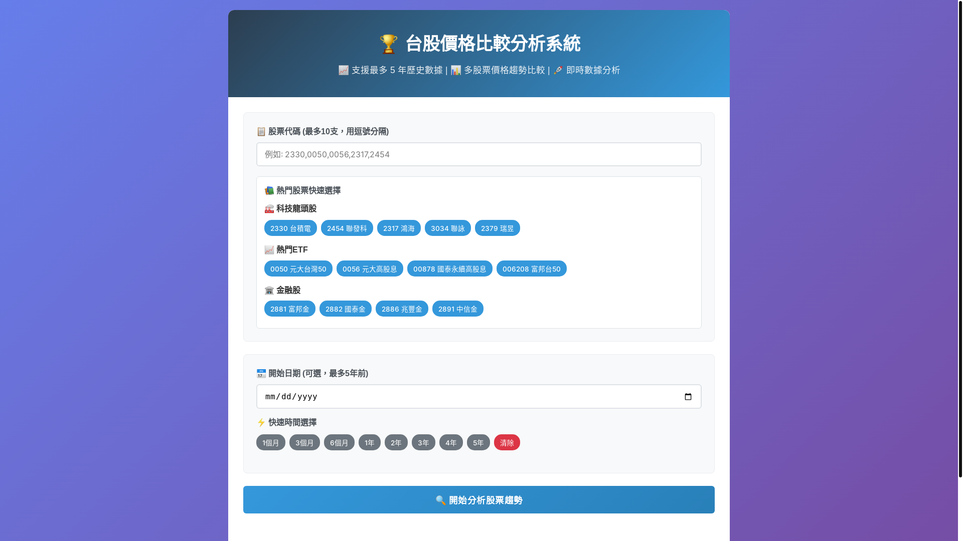website screenshot of https://stockcompare.org/