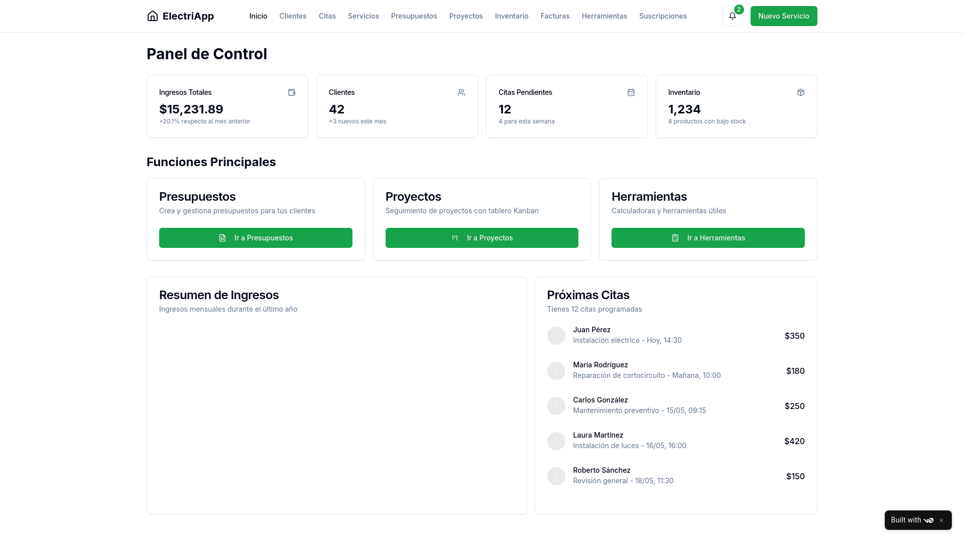 website screenshot of https://voltio-pro.com/