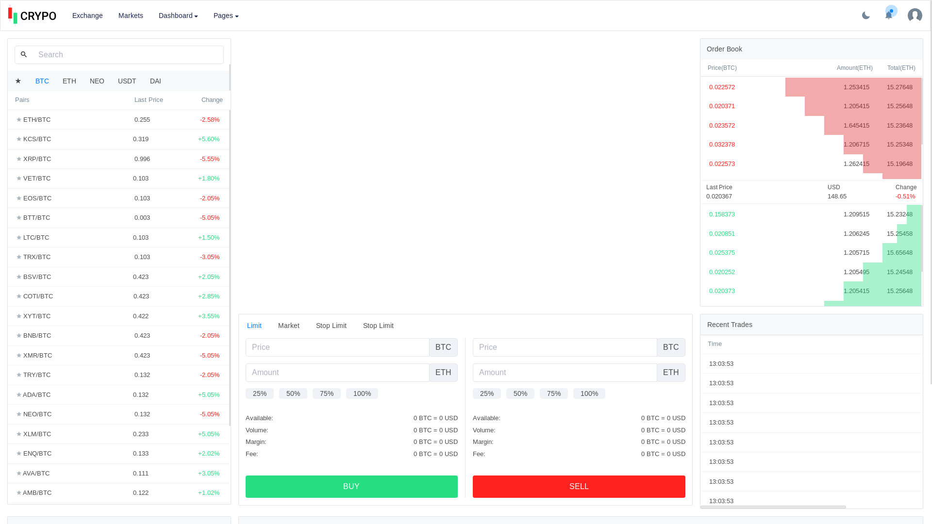 website screenshot of https://fx-meister.de/