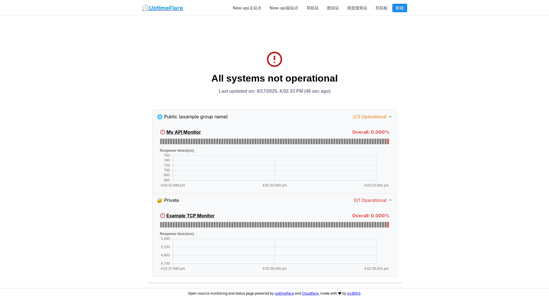 website screenshot of https://uptimeflare-24k.pages.dev/