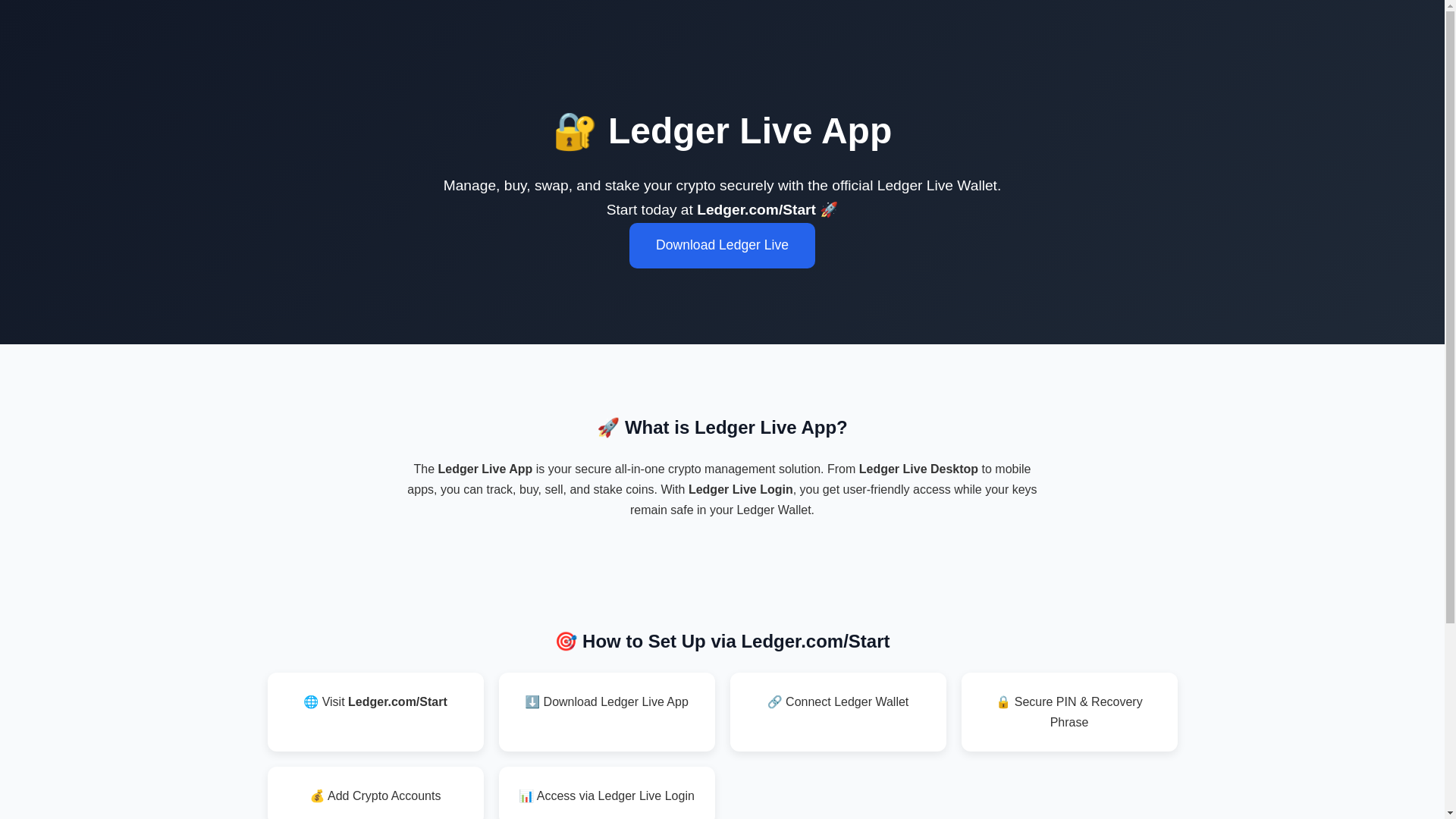 website screenshot of https://ledgr-live-app-guides.pages.dev/