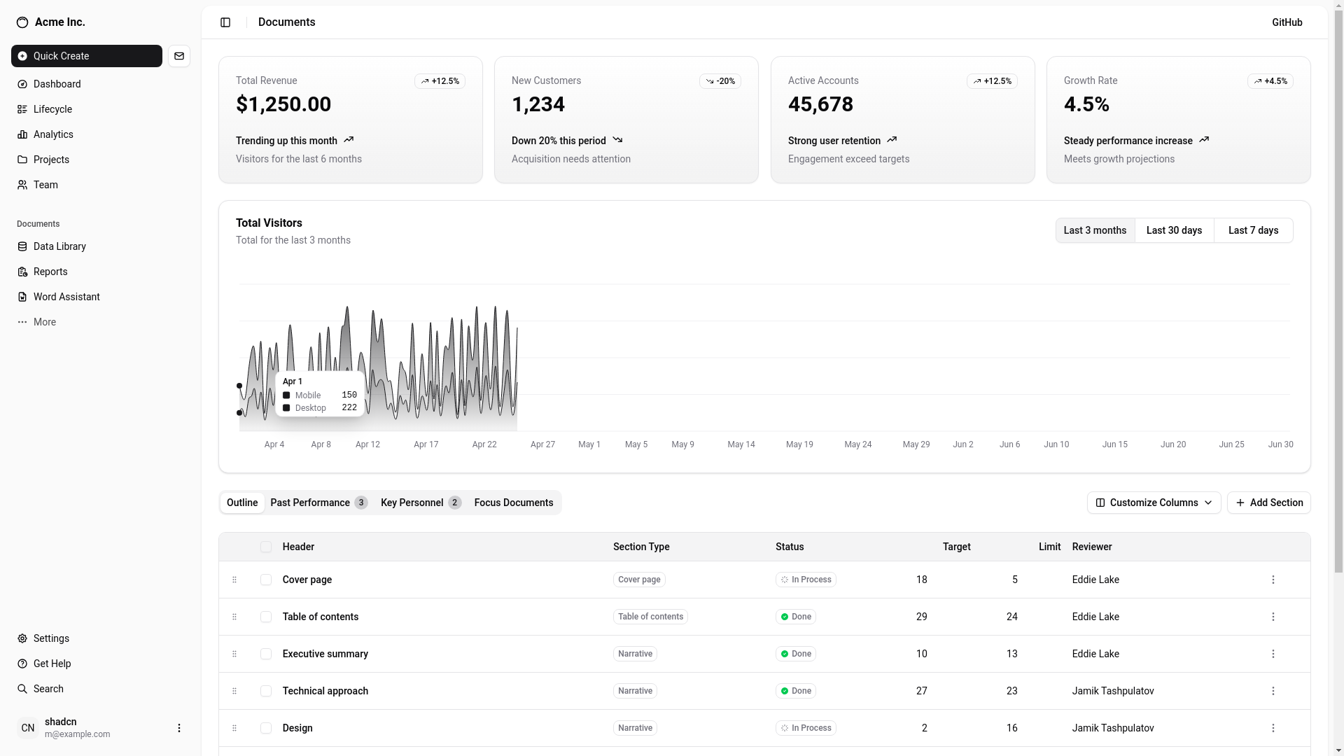 website screenshot of https://bench-9an.pages.dev/
