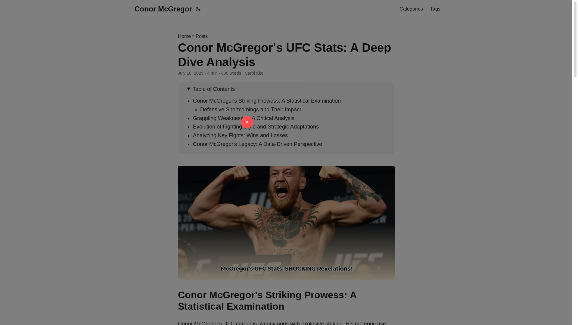 website screenshot of https://conor-mcgregor.pages.dev/