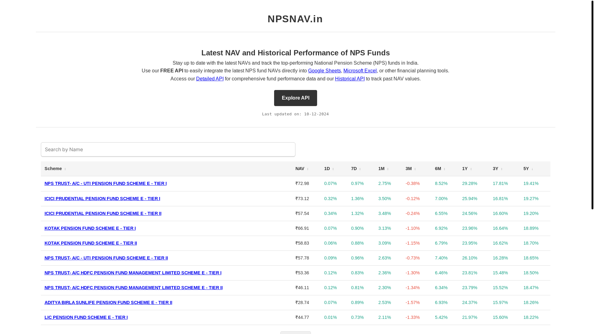 website screenshot of https://dev-npsnav.pages.dev/