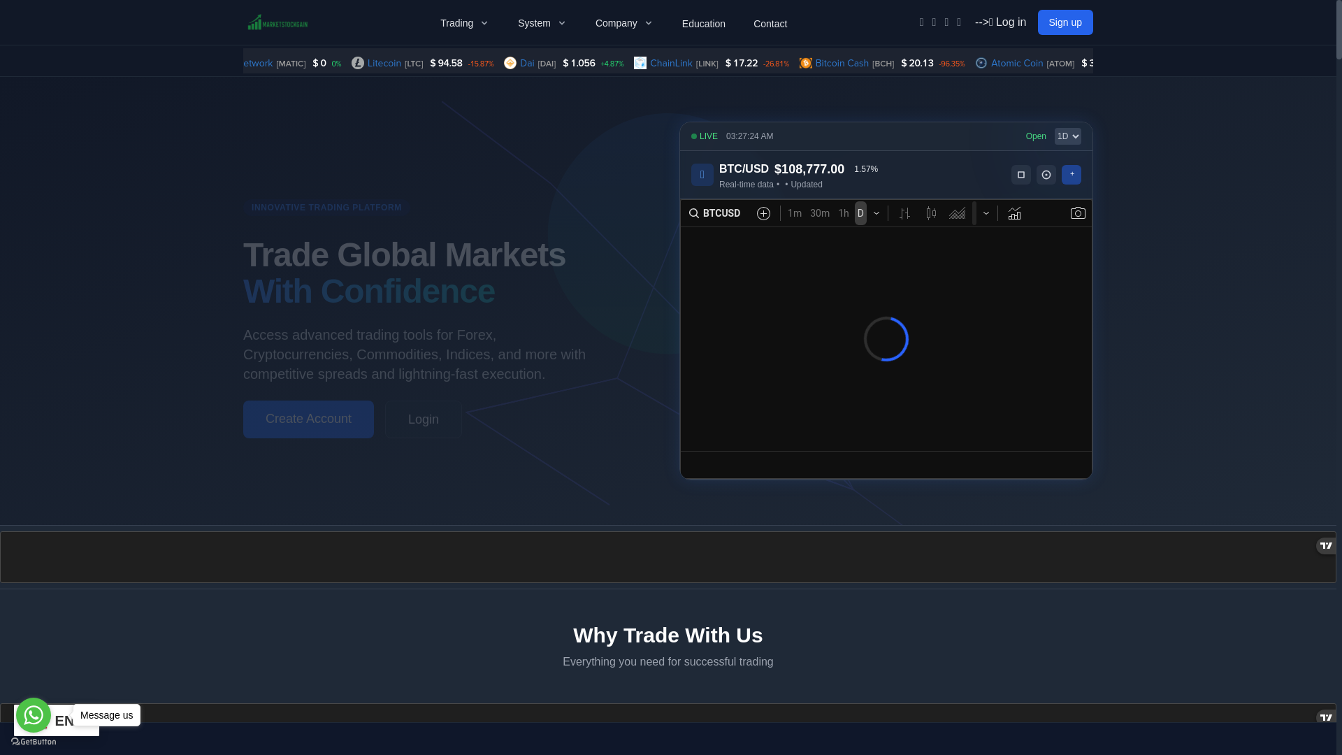 website screenshot of http://www.marketstockgain.com
