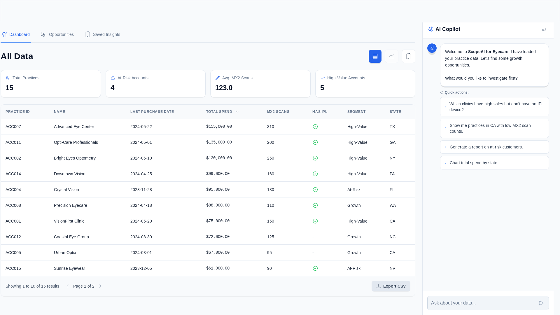 website screenshot of https://scope-intelligence-demo.pages.dev/