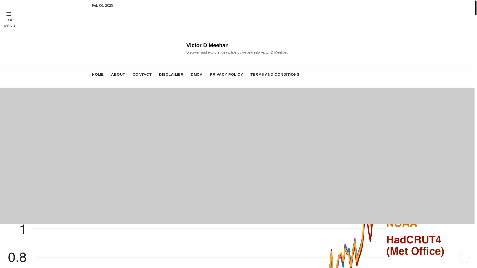 website screenshot of https://victordmeehanc.pages.dev/