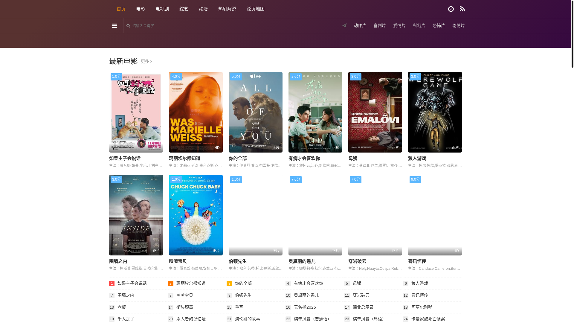website screenshot of https://fabif.cc/