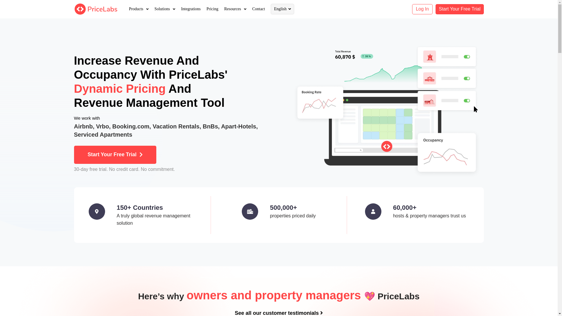 website screenshot of https://pricelabsguide.com/