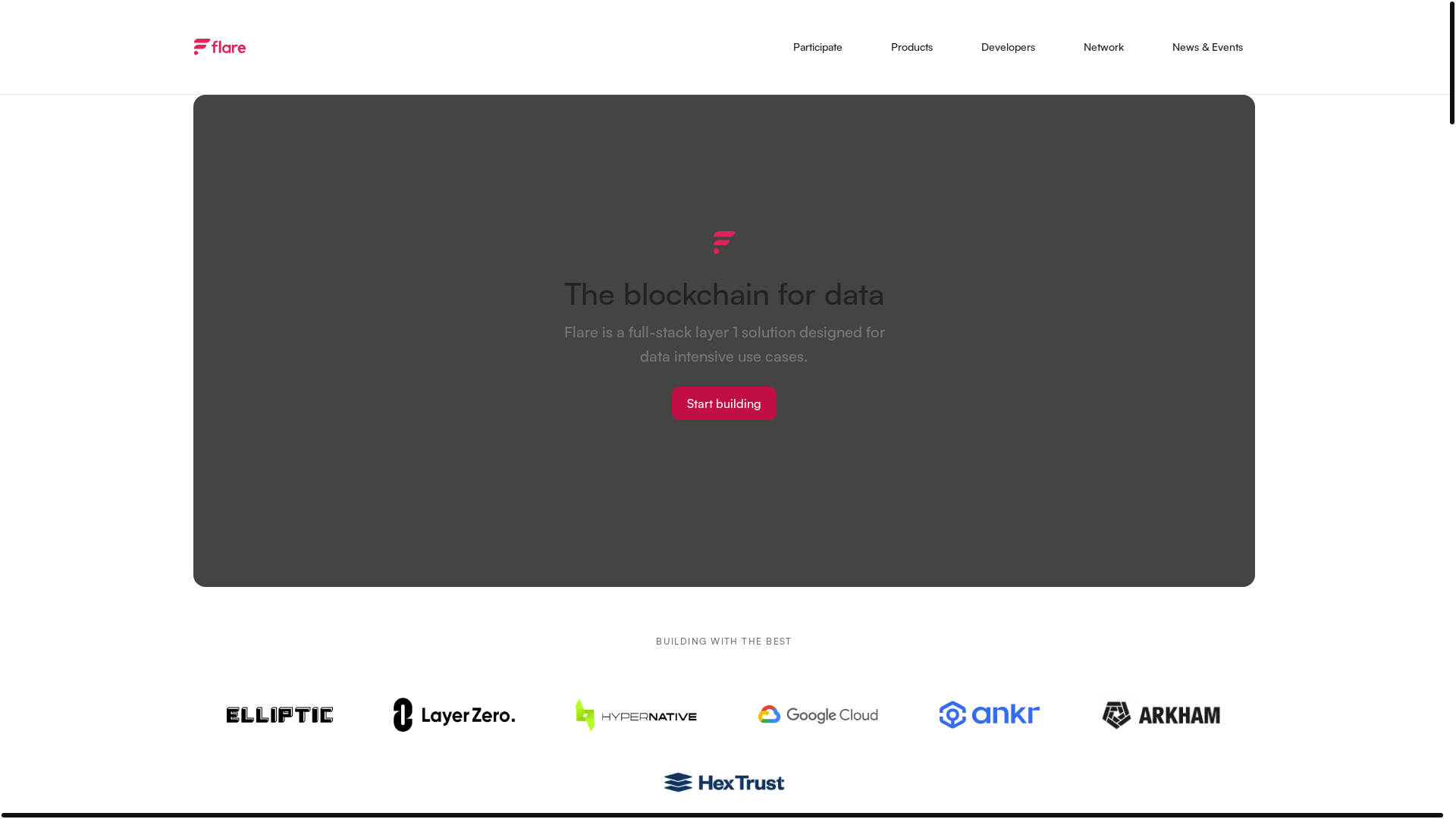 website screenshot of https://flare.network