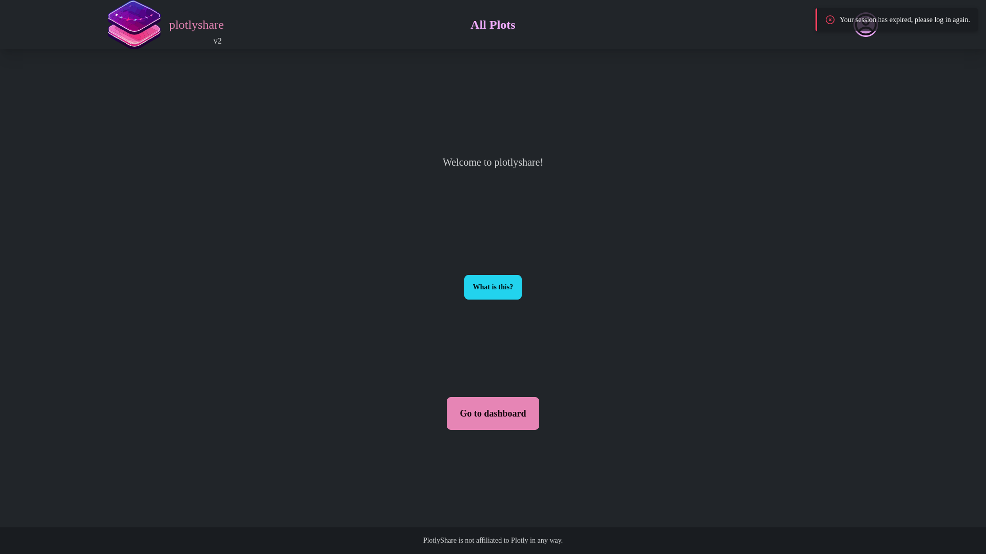 website screenshot of https://plotlyshare.pages.dev/