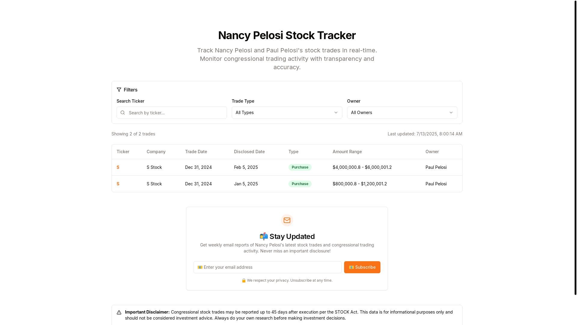website screenshot of https://nancy-pelosi-stock-tracker.pages.dev/