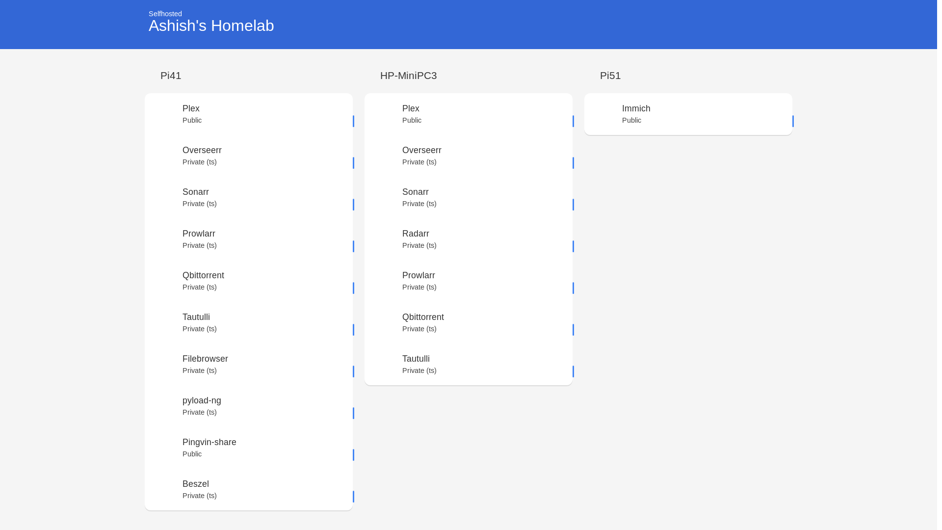 website screenshot of https://homelab-dash-homer.pages.dev/