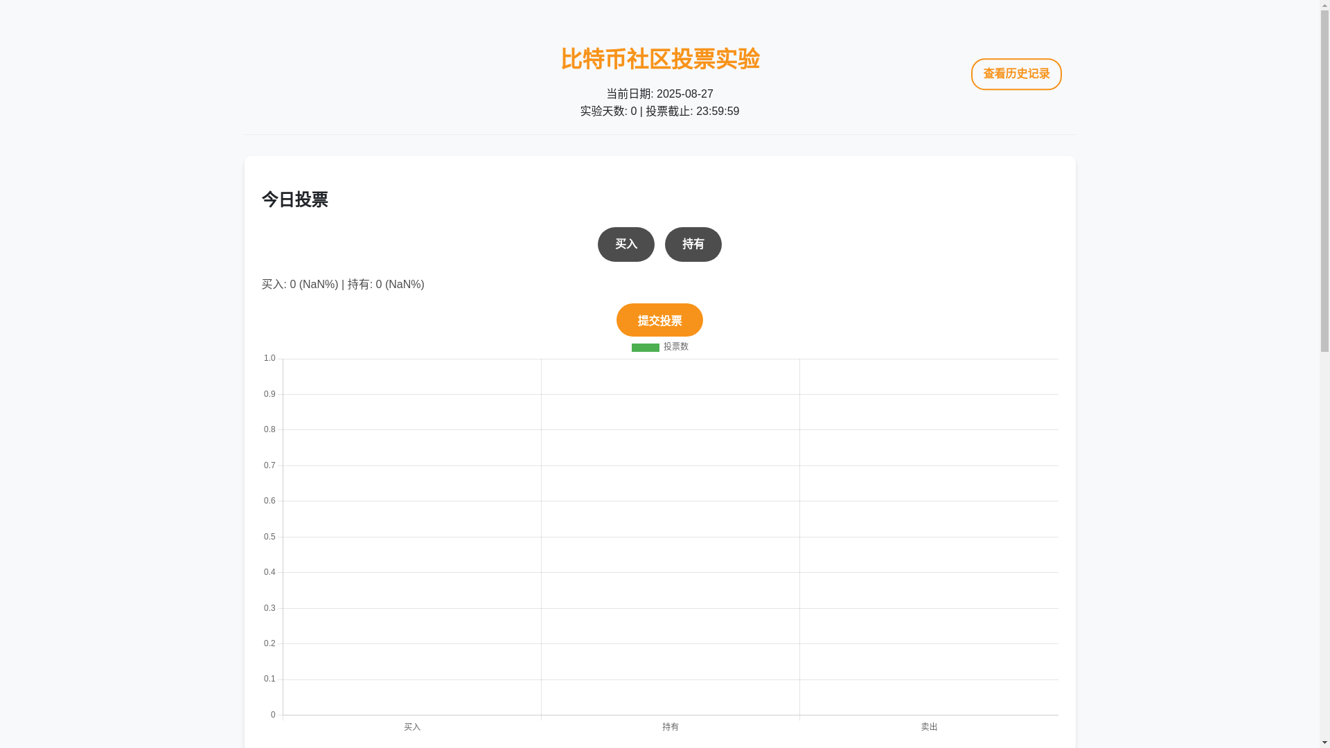 website screenshot of https://bitcoin-voting-experiment.pages.dev/