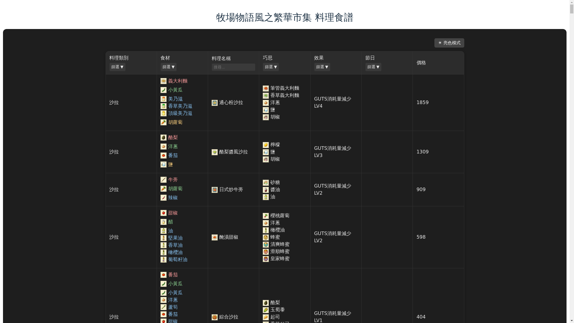 website screenshot of https://storyofseasonsgrandbazaar.pages.dev/