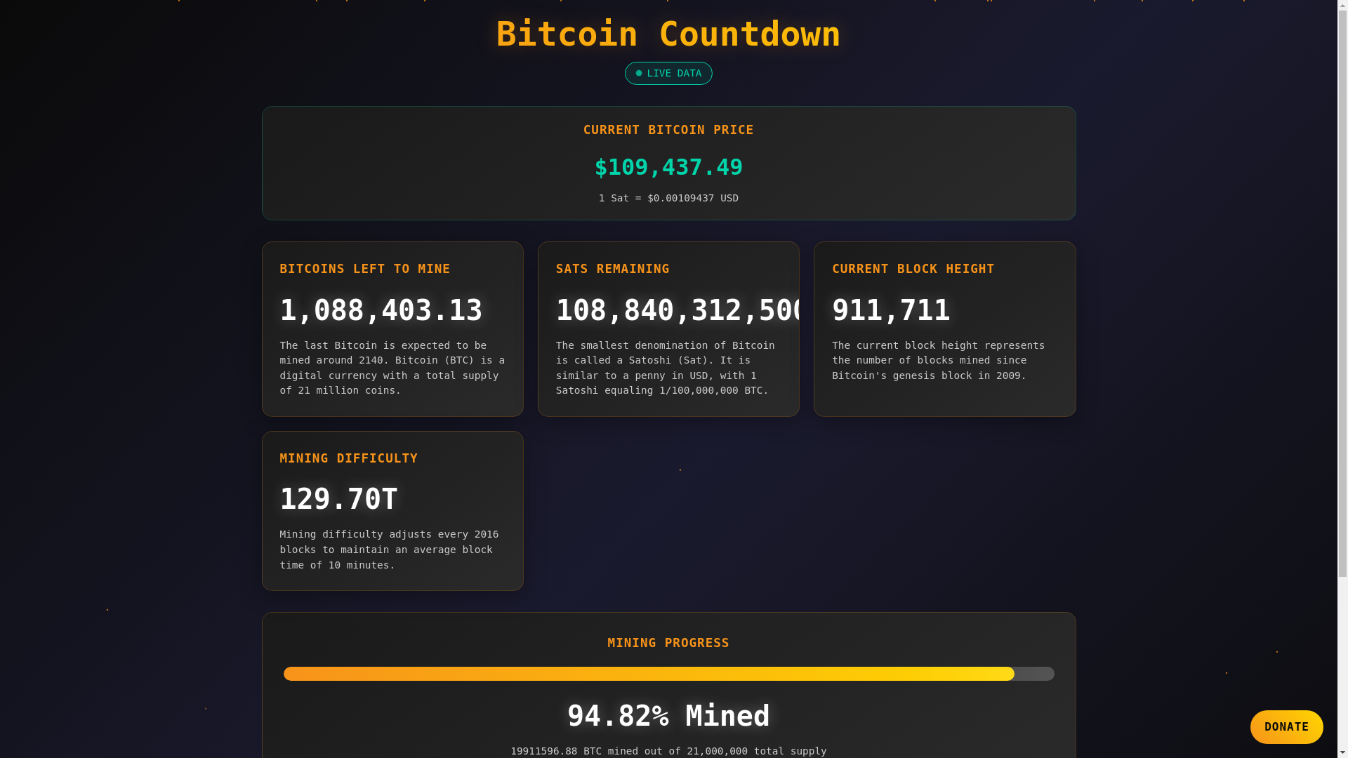 website screenshot of https://sats-countdown-real.pages.dev/