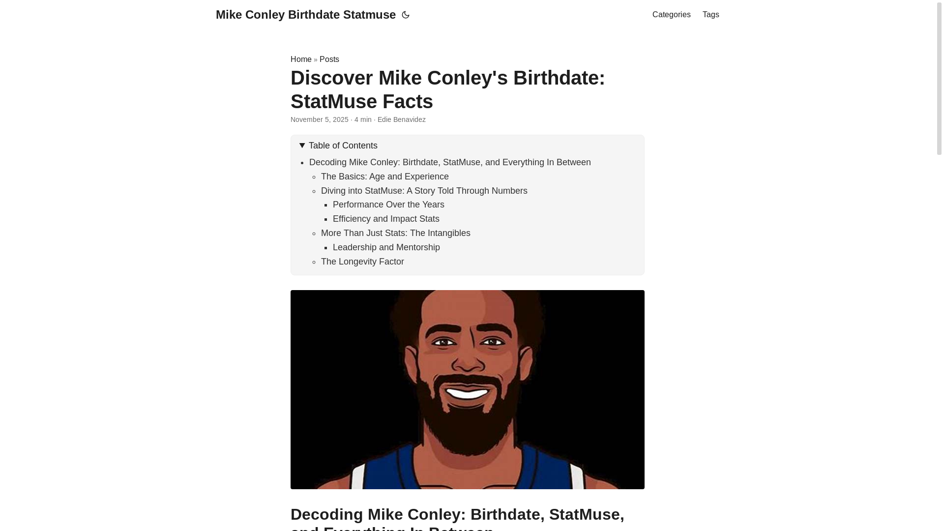website screenshot of https://mike-conley-birthdate-statmuse.pages.dev/
