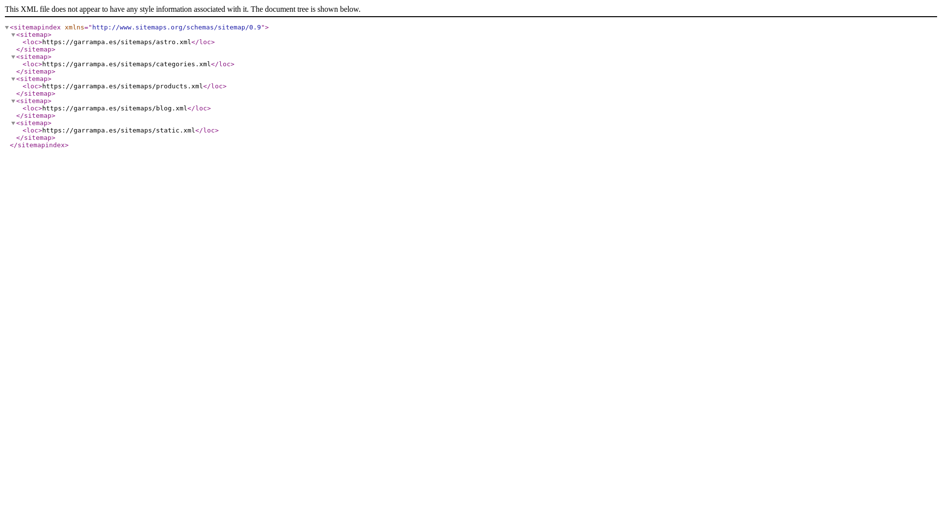 website screenshot of https://garrampa.es/sitemap.xml