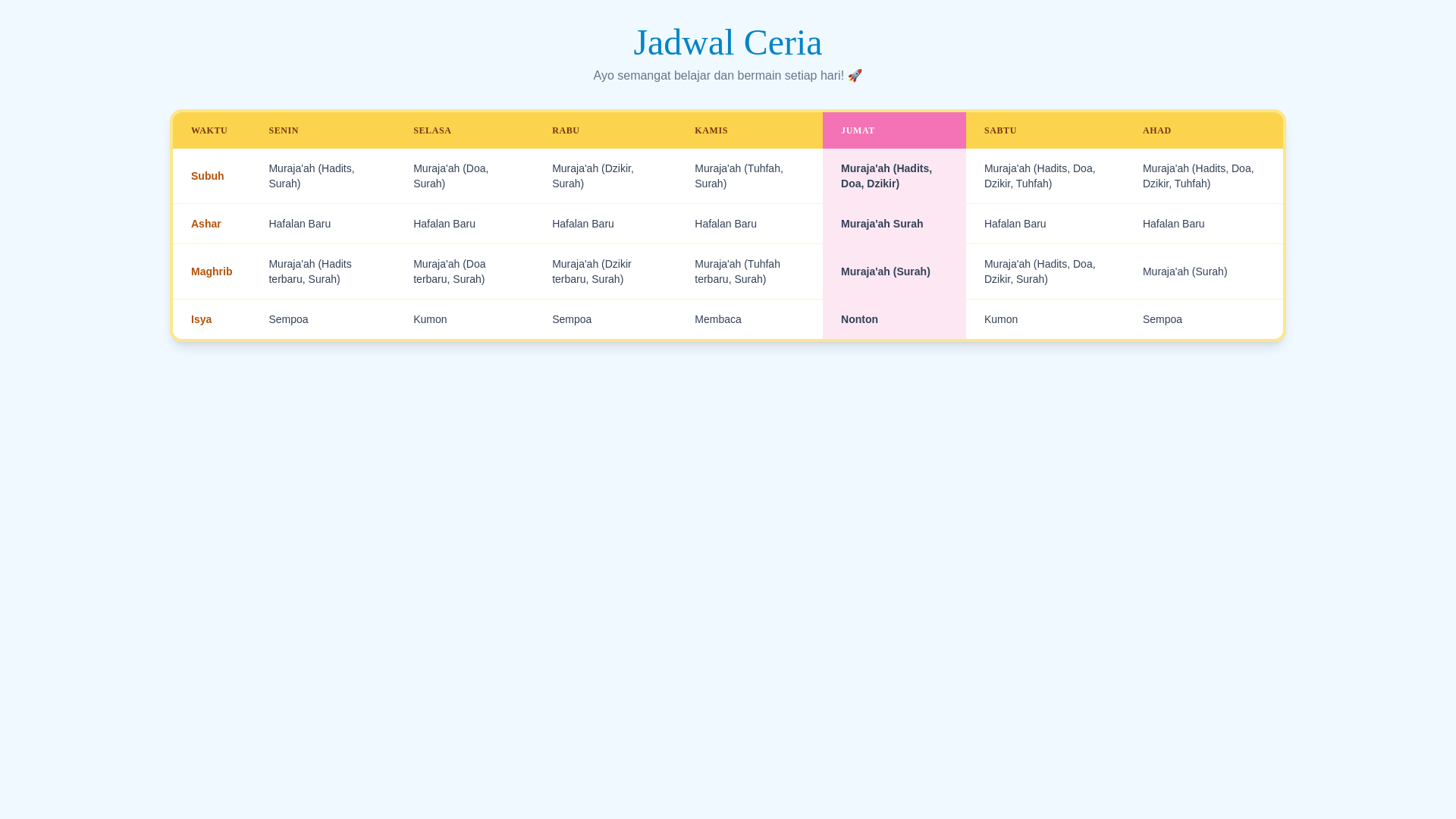 website screenshot of https://jadwalbelajar.pages.dev/