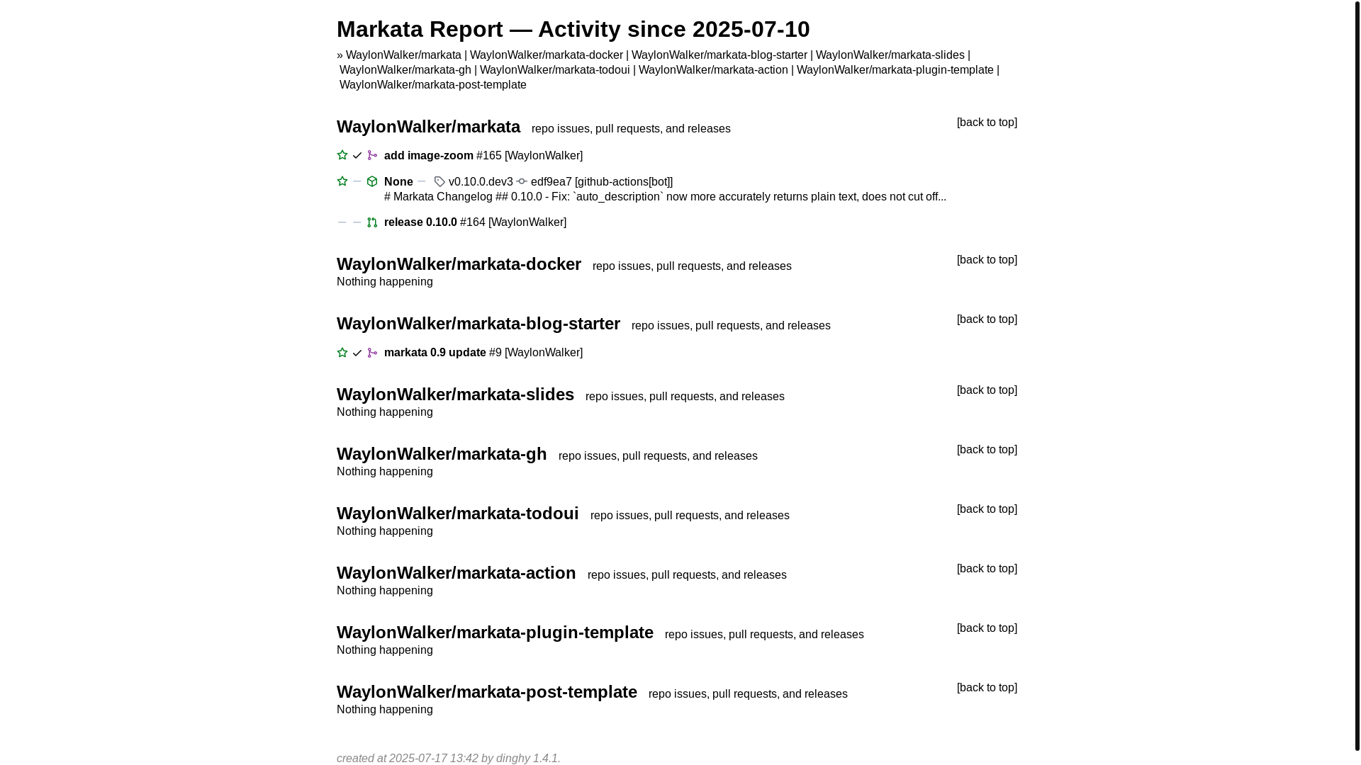 website screenshot of https://dinghy-markata-com.pages.dev/