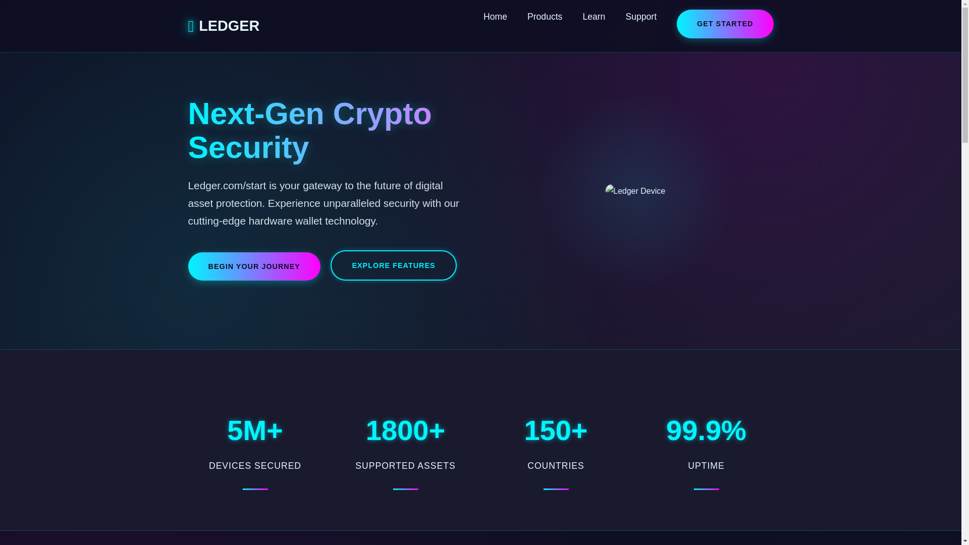 website screenshot of https://faqs-ledgr-get.pages.dev/