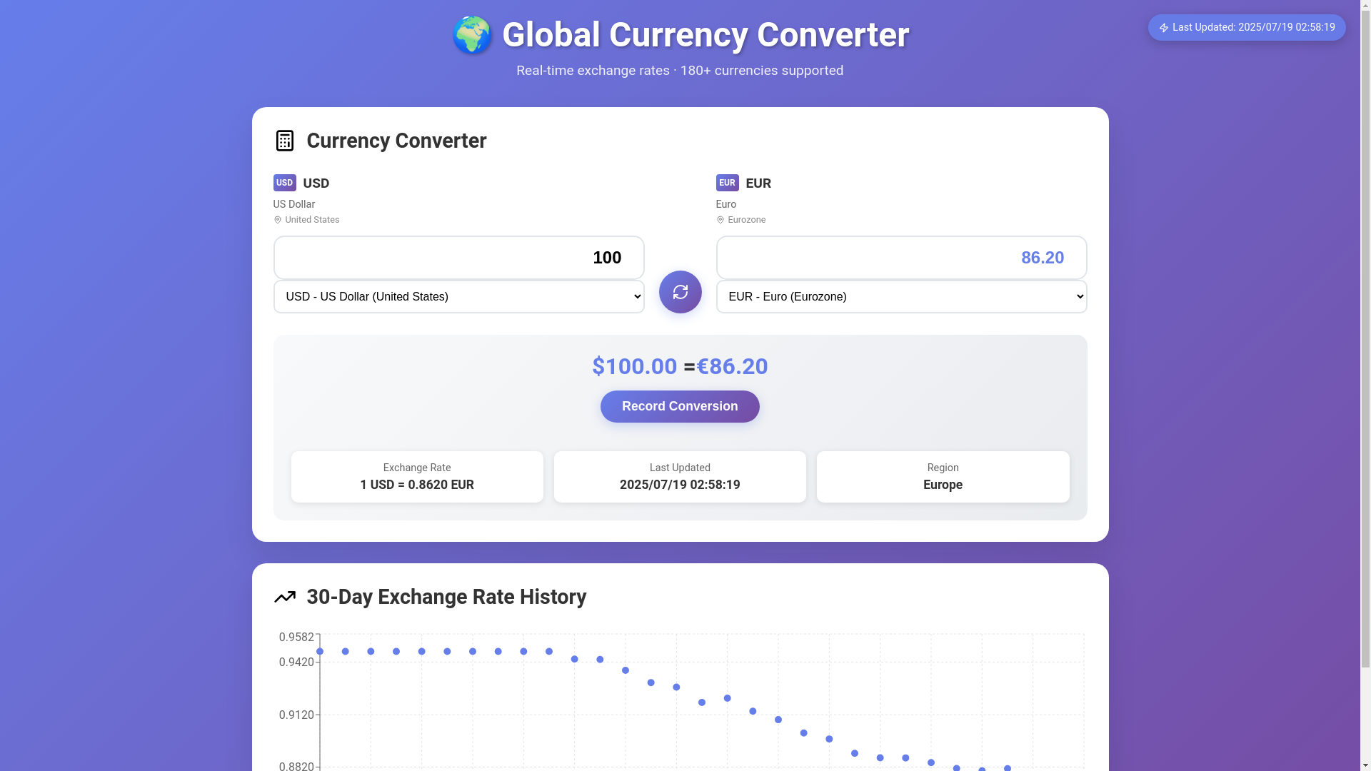 website screenshot of https://currencytools.online/