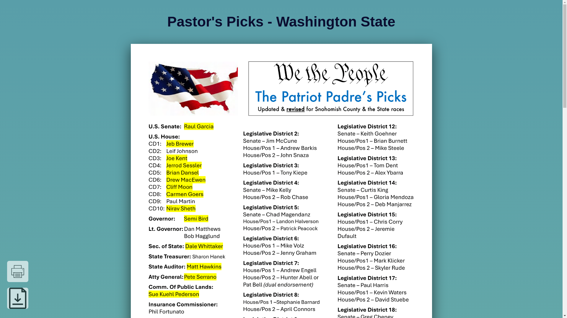 website screenshot of https://pastorspicks-wastate.pages.dev/