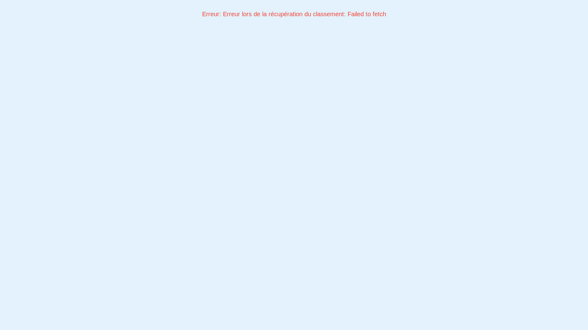 website screenshot of https://challenge-clean-app.pages.dev/