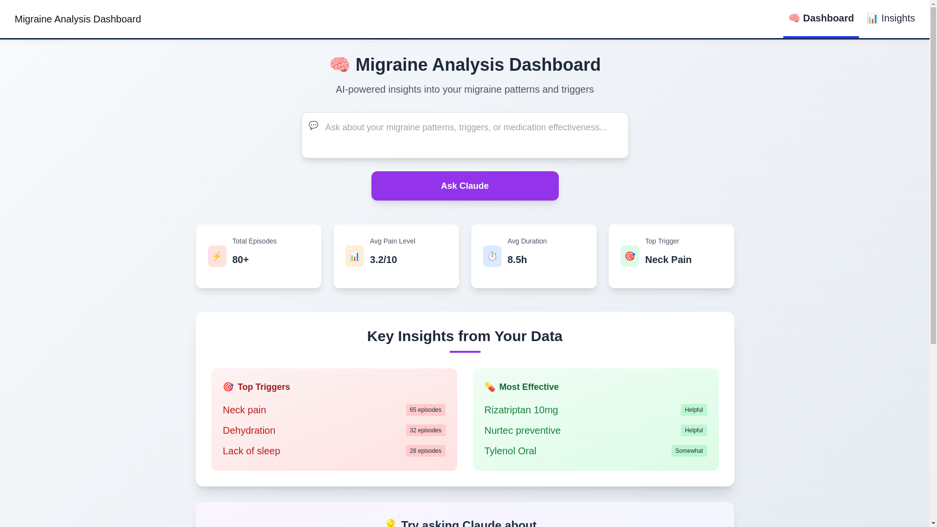 website screenshot of https://migraine.pages.dev/