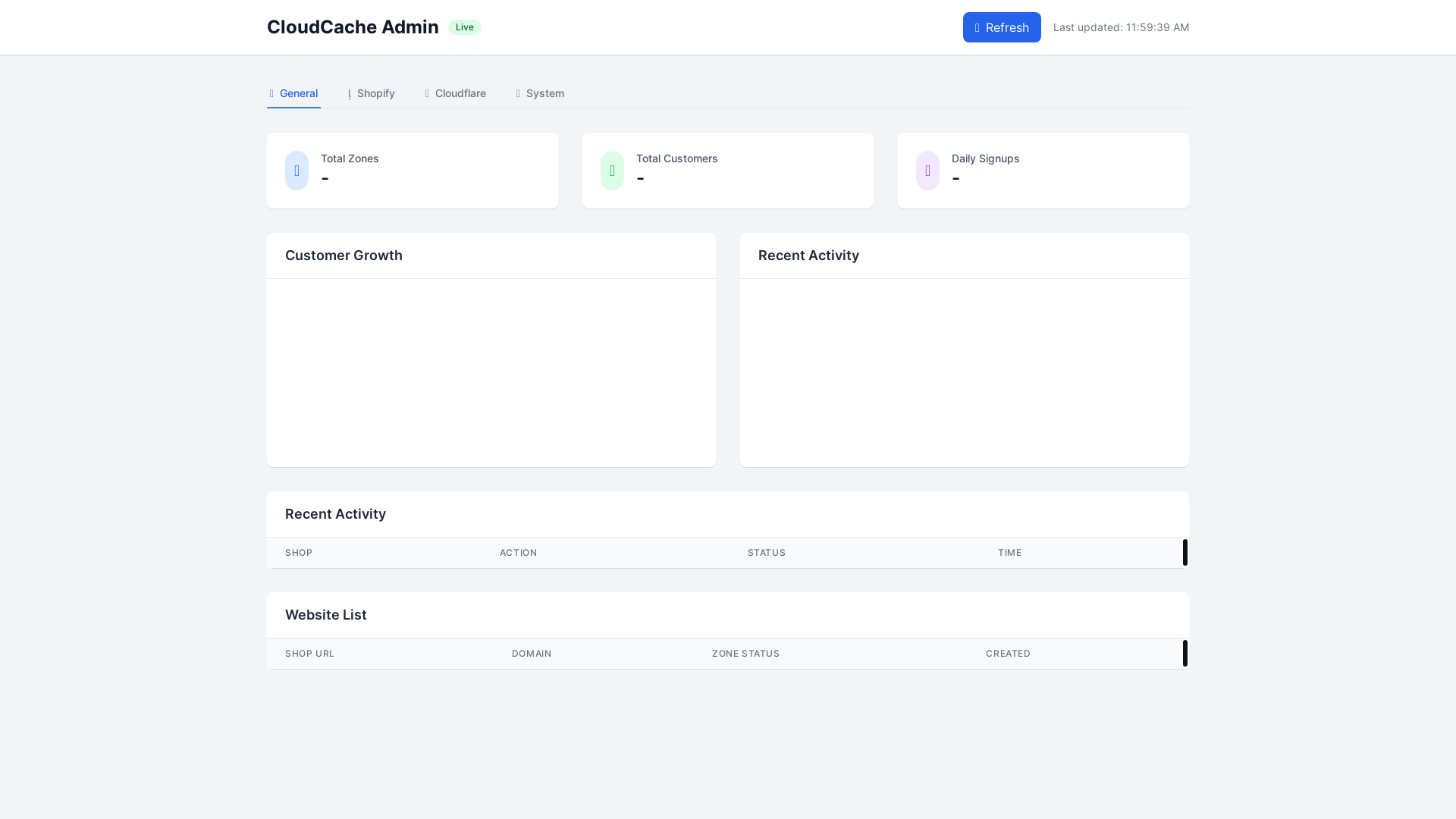 website screenshot of https://admin-cloudcache.pages.dev/