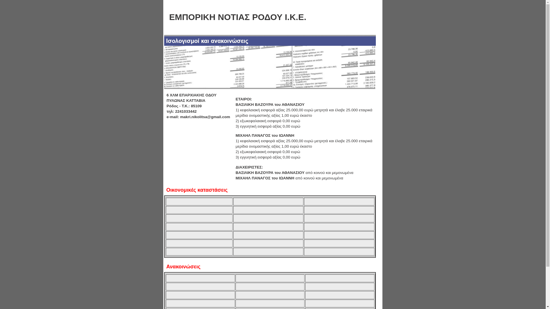 website screenshot of https://emporikinotiasrodou-ike.eu/