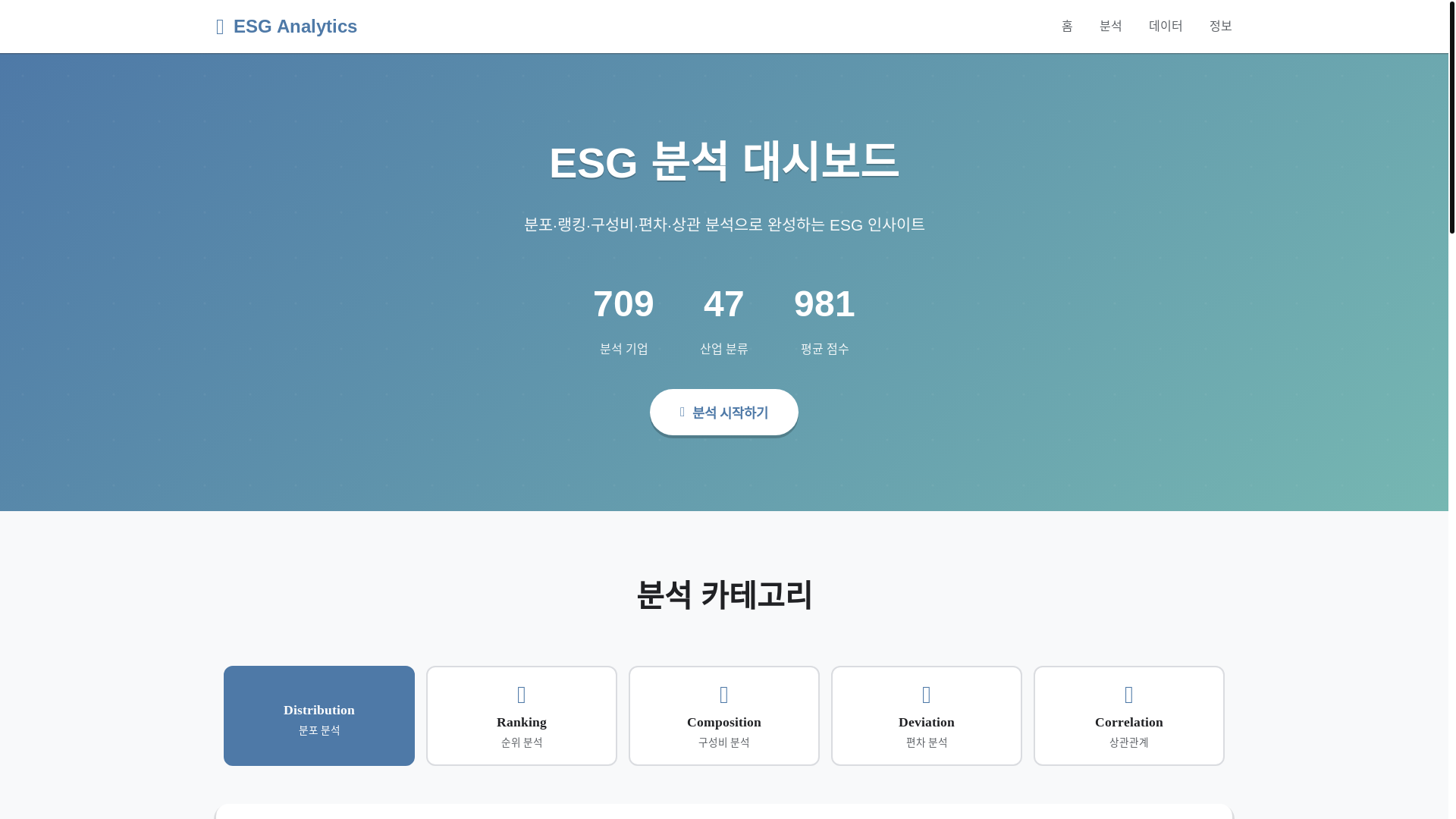 website screenshot of https://analysis-11e.pages.dev/