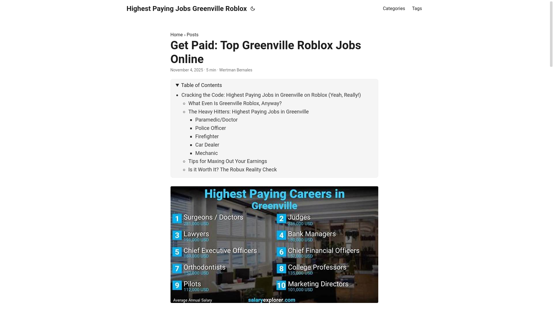 website screenshot of https://highest-paying-jobs-greenville-roblox.pages.dev/