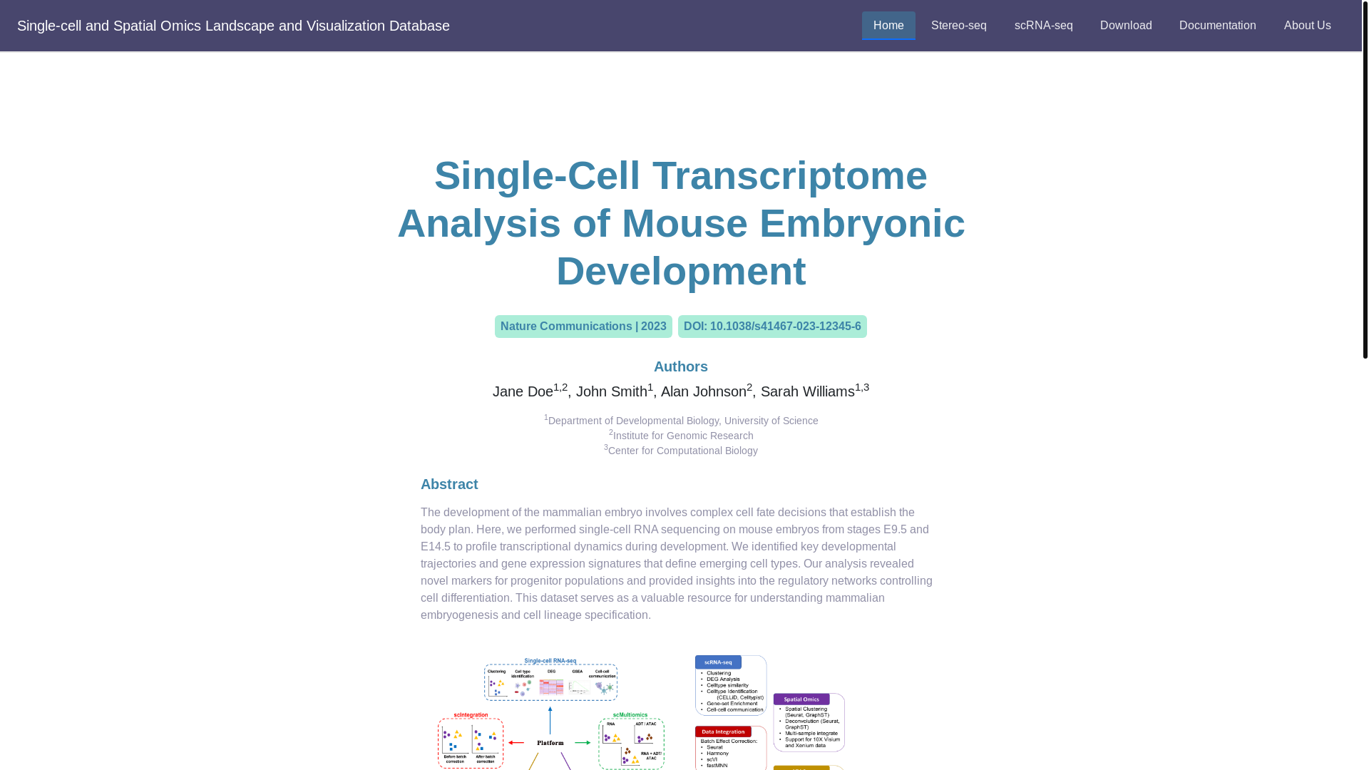 website screenshot of https://cellsviz.com/