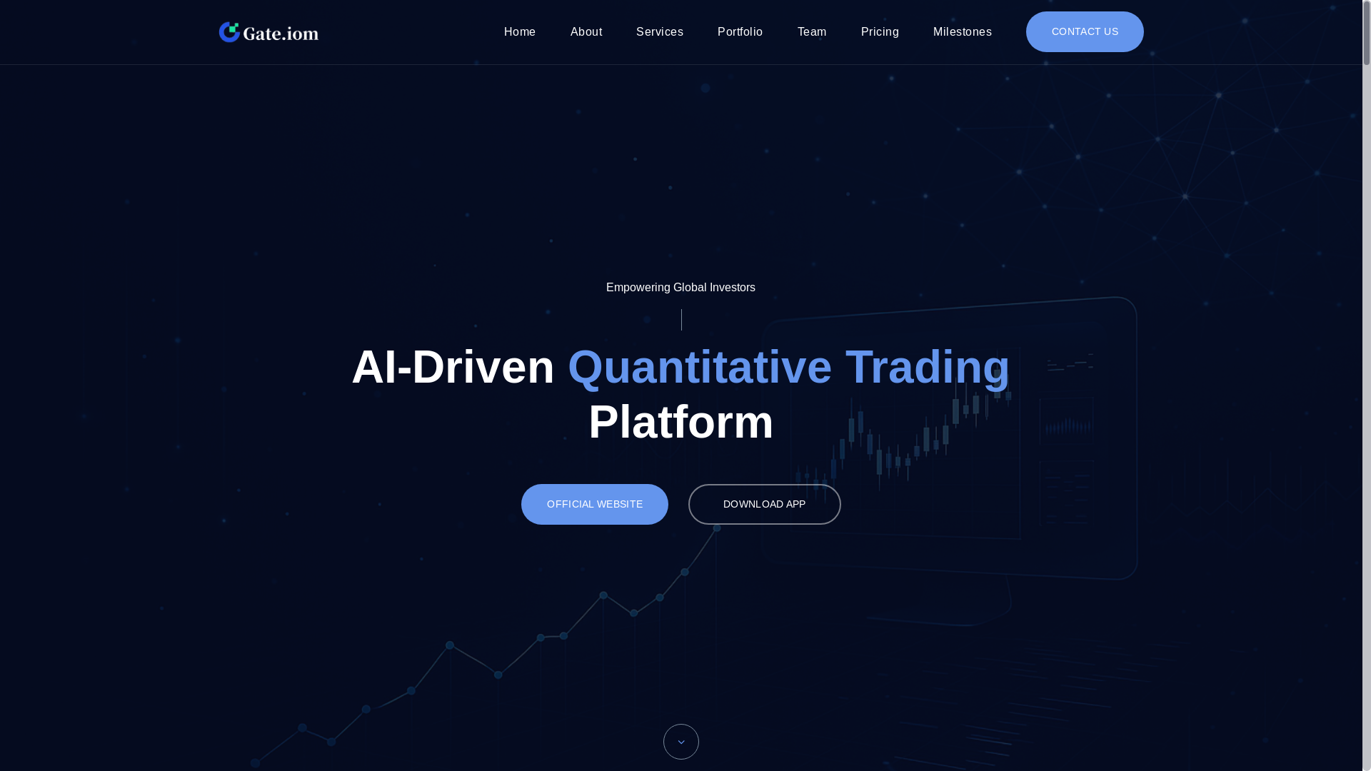 website screenshot of https://gateiomcex.com/
