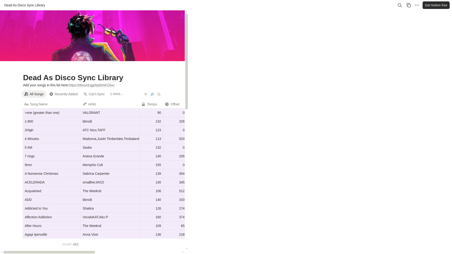 website screenshot of https://dadsynclist.notion.site/25d35c58a93e80ad8950c826d69423bb?v=25d35c58a93e80f6b799000c8e4202e6