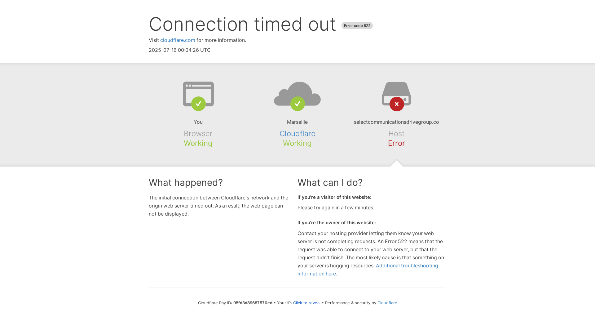 website screenshot of https://selectcommunicationsdrivegroup.co/