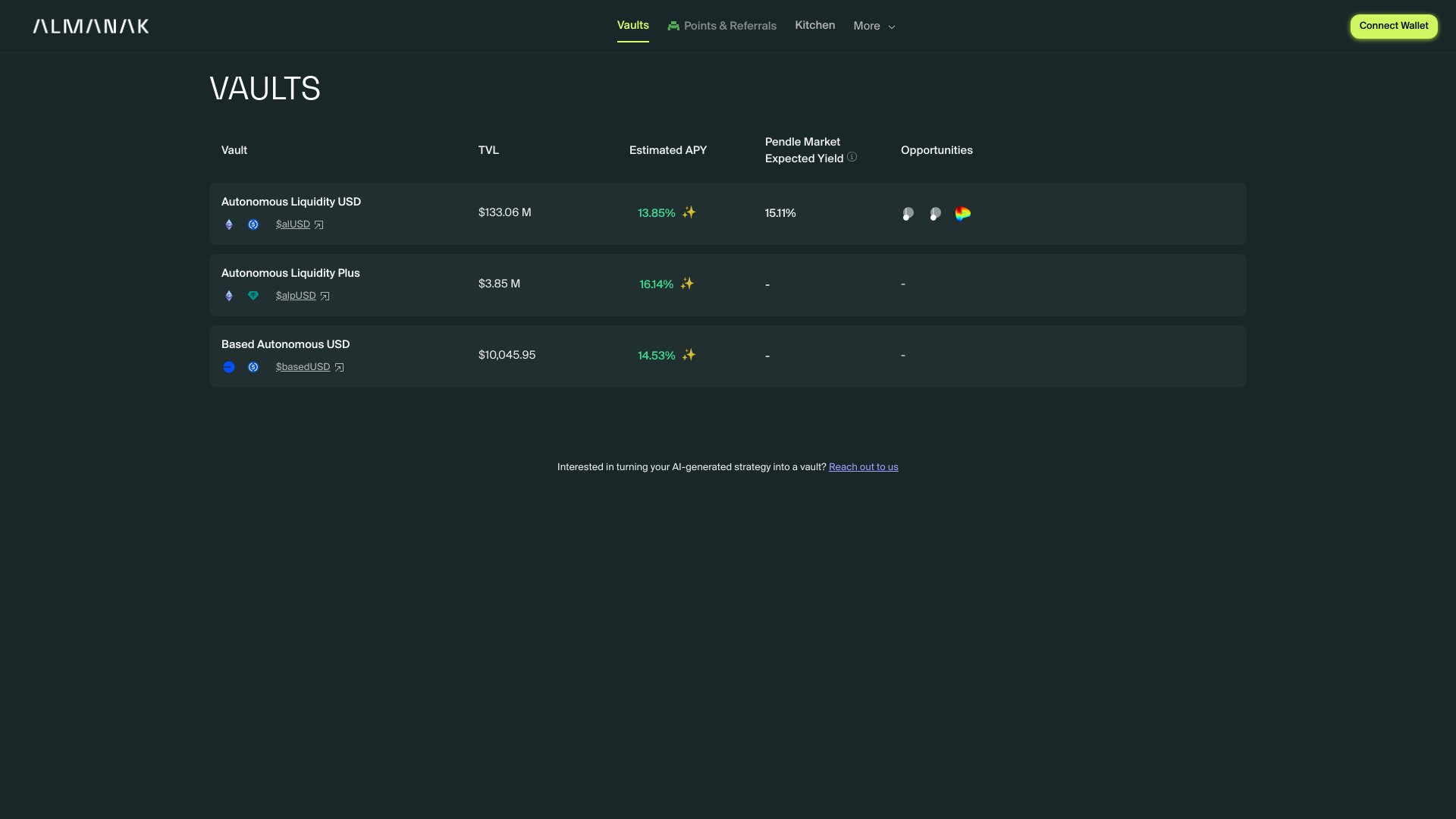 website screenshot of https://almanak-19k.pages.dev/
