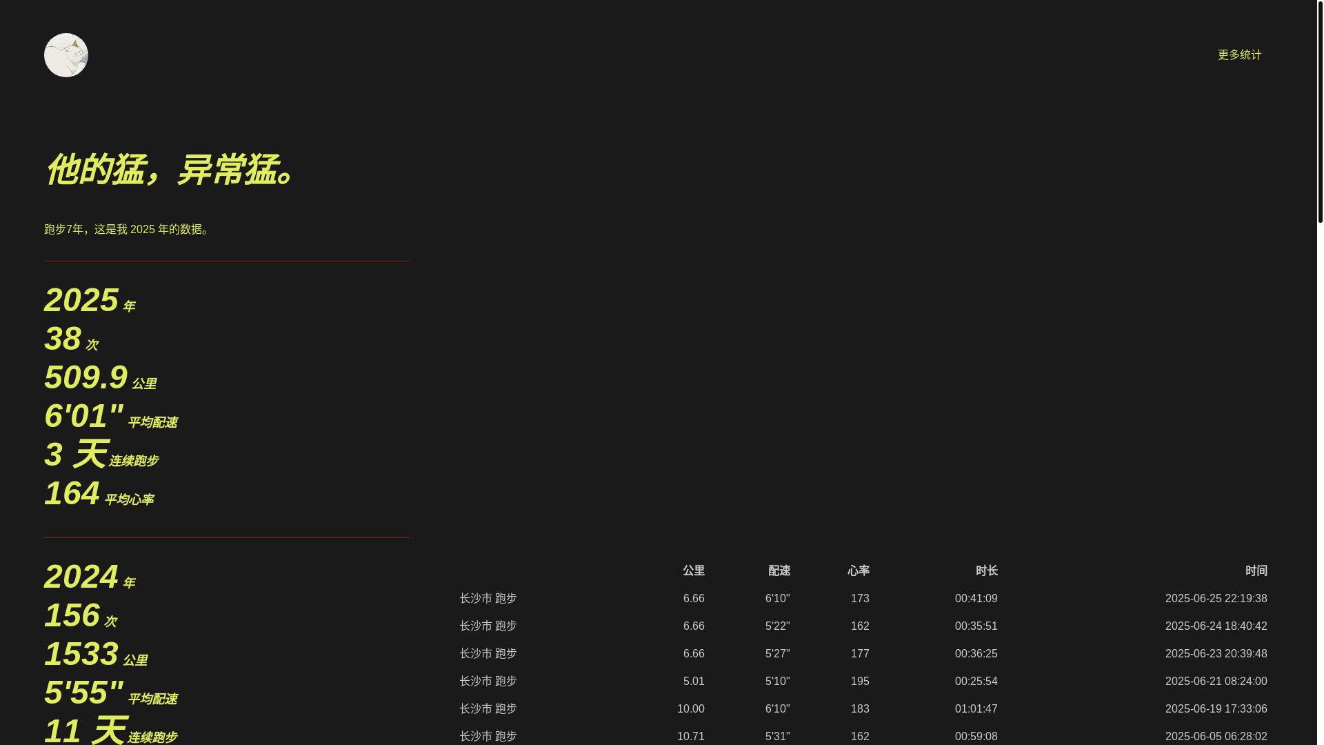 website screenshot of https://chen-running-page.pages.dev/