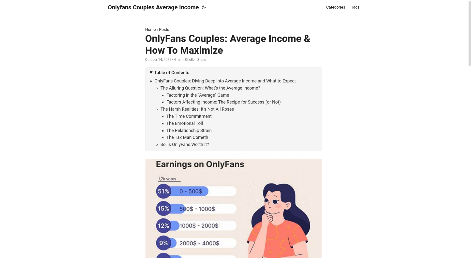 website screenshot of https://onlyfans-couples-average-income.pages.dev/